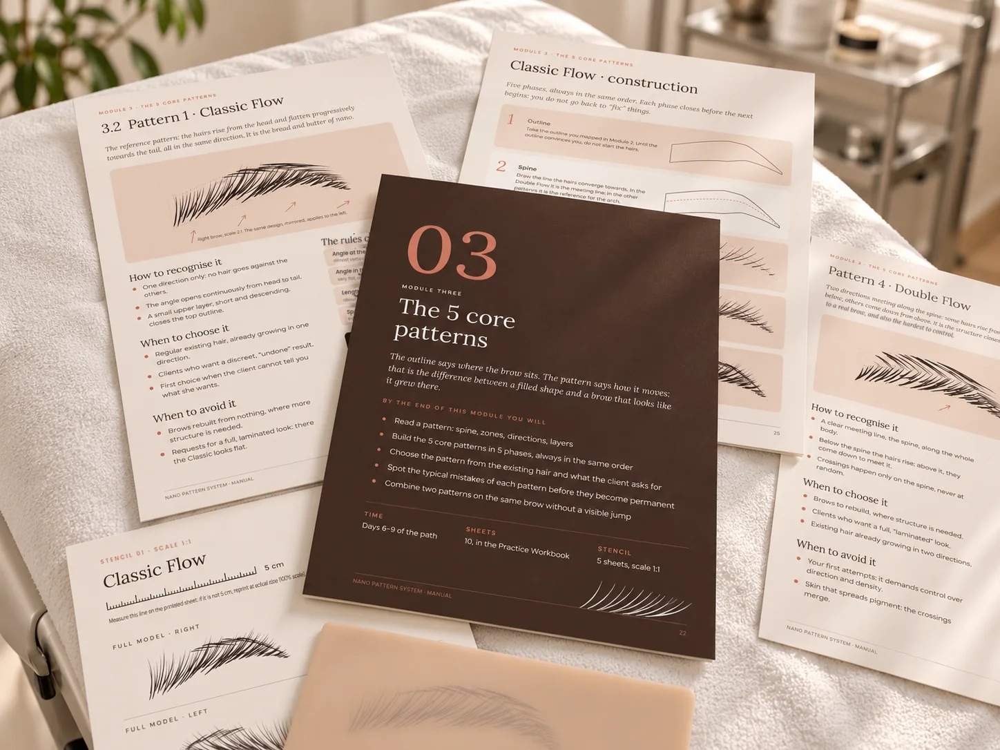 Nano Pattern System – Module 03, The 5 core patterns: printed manual pages and 1:1 stencil on a PMU treatment bed