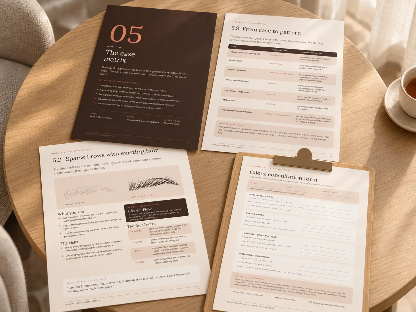 Nano Pattern System – Module 05, The case matrix: printed manual pages and client consultation form on a coffee table in a PMU studio